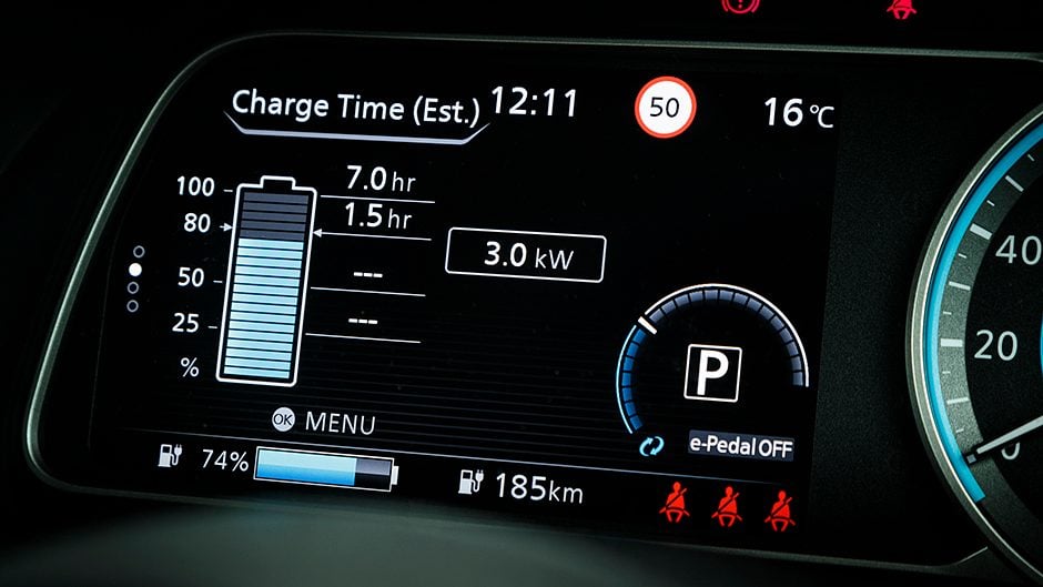 Nissan Leaf guages