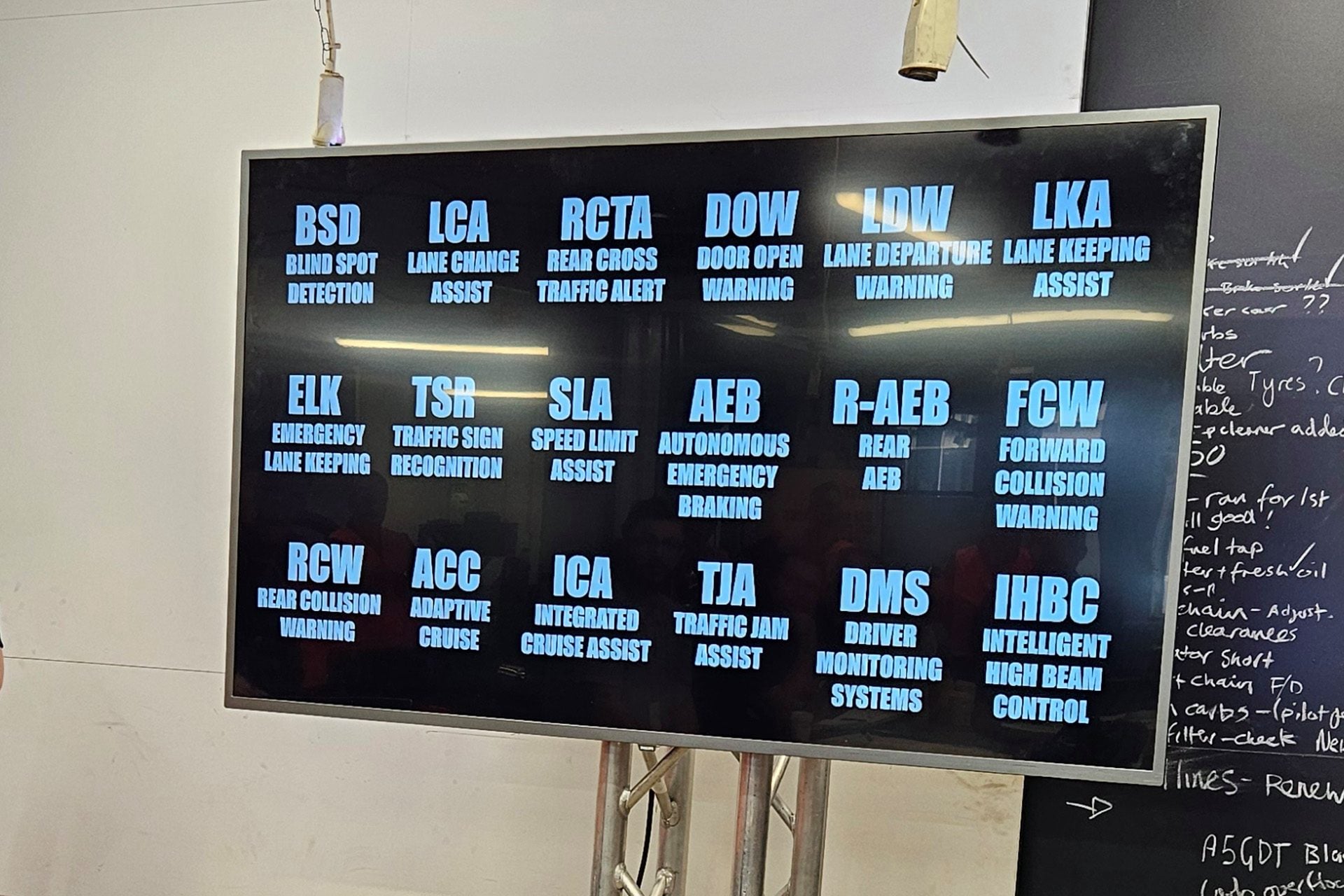 All 18 of the ADAS systems.