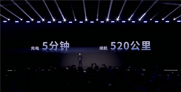 Over 500km of range added in 5 min is a potential game changer for EVs.