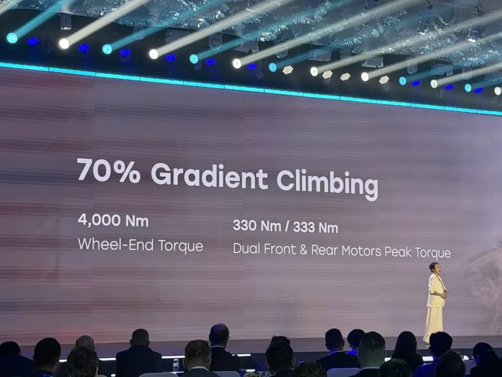 Slide showing Freelander 8 70% gradient climbing and 4000Nm wheel-end torque