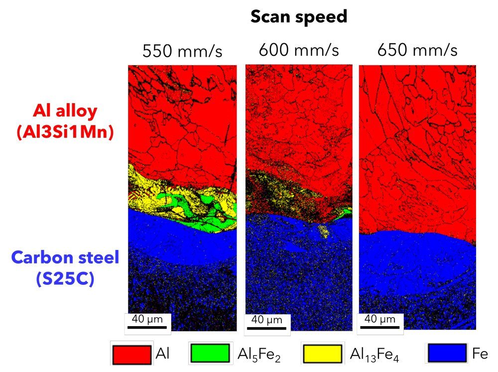 This shows how faster laser scanning reduces issues at the steel/aluminium interface.