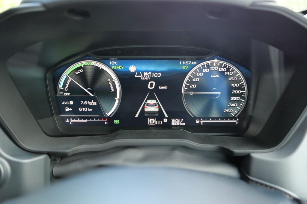 The Hybrid on tour doing 7.6L/100km./